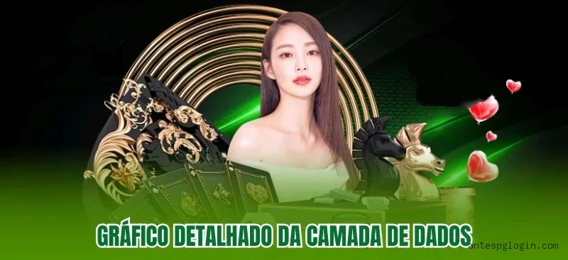 Programa VIP Antespg